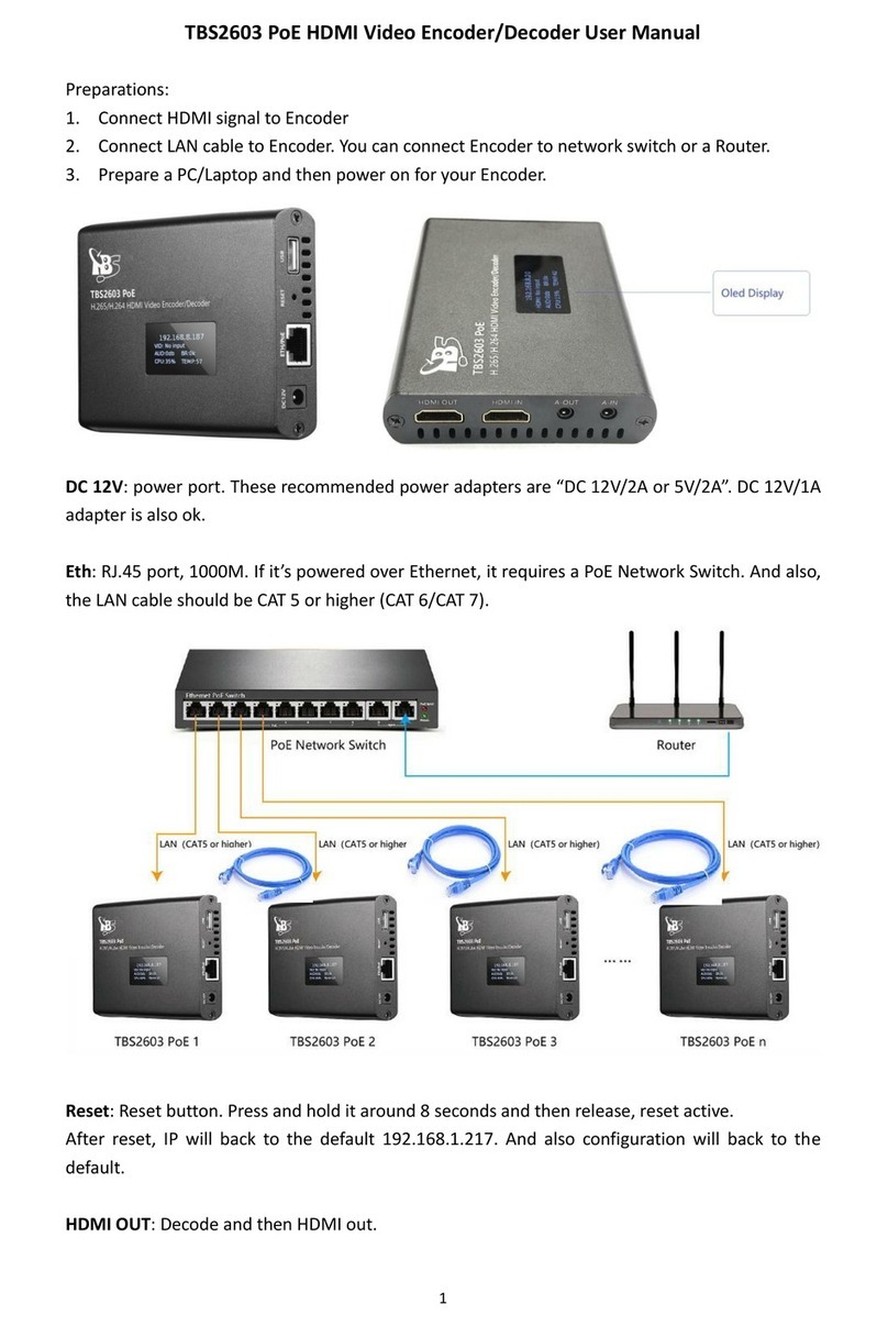 IBS TBS2603 user manual