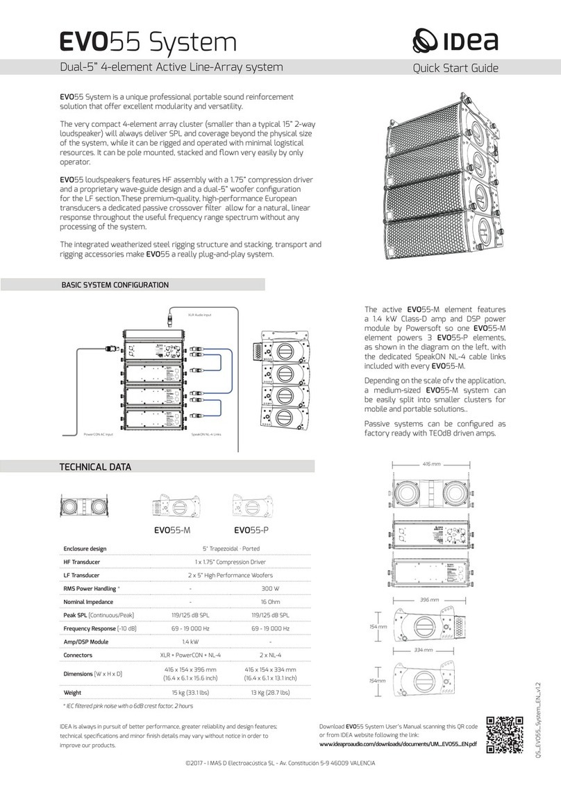 Idea EVO55-M quick start guide
