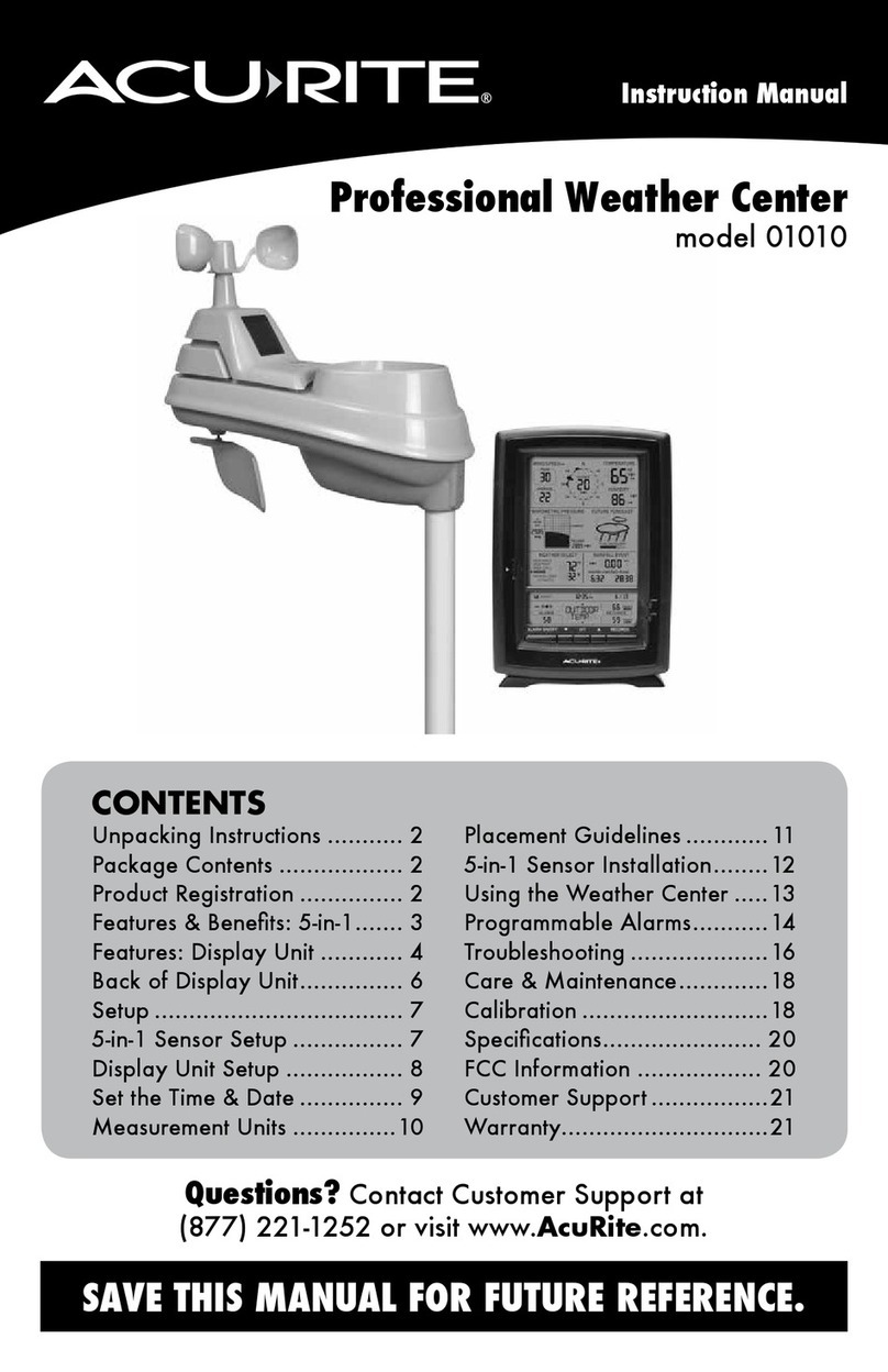 ACU-RITE 01010 User manual