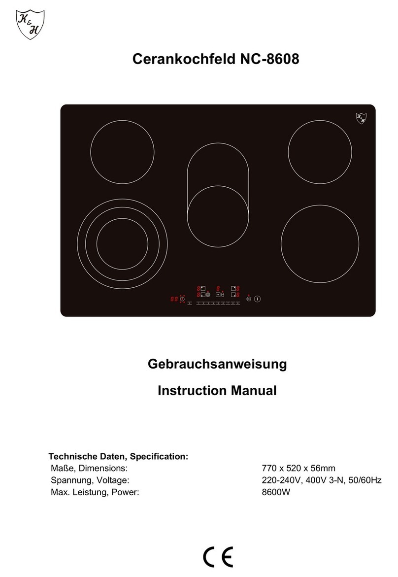 K&H NC-8608 User manual