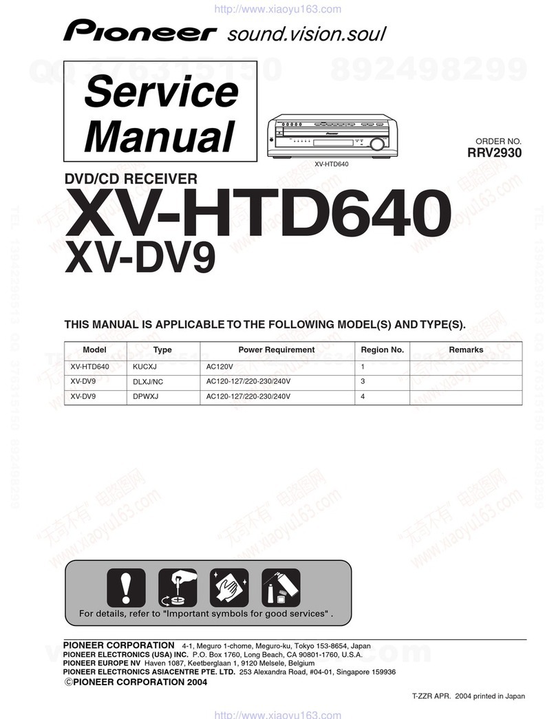 Pioneer RRV2930 Service manual