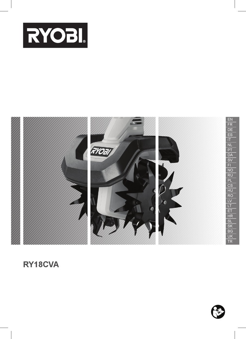 Ryobi RY18CVA manual