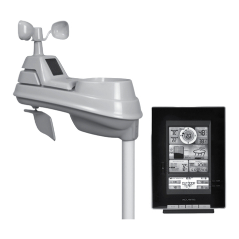 ACU-RITE 00502 instruction manual