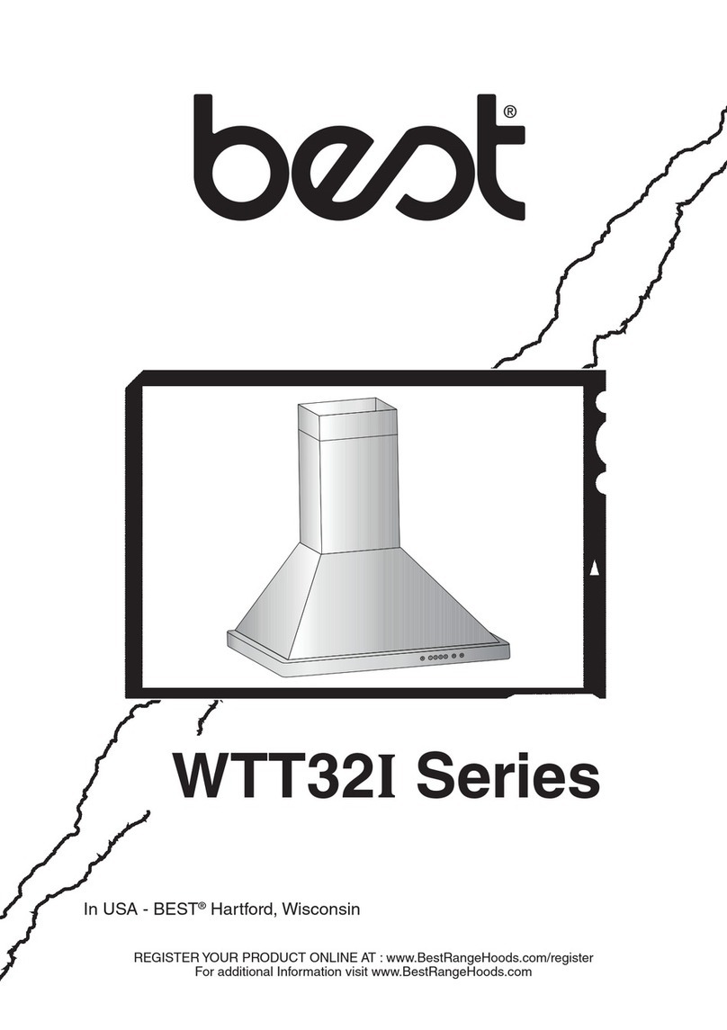 Best WTT32I3 User manual