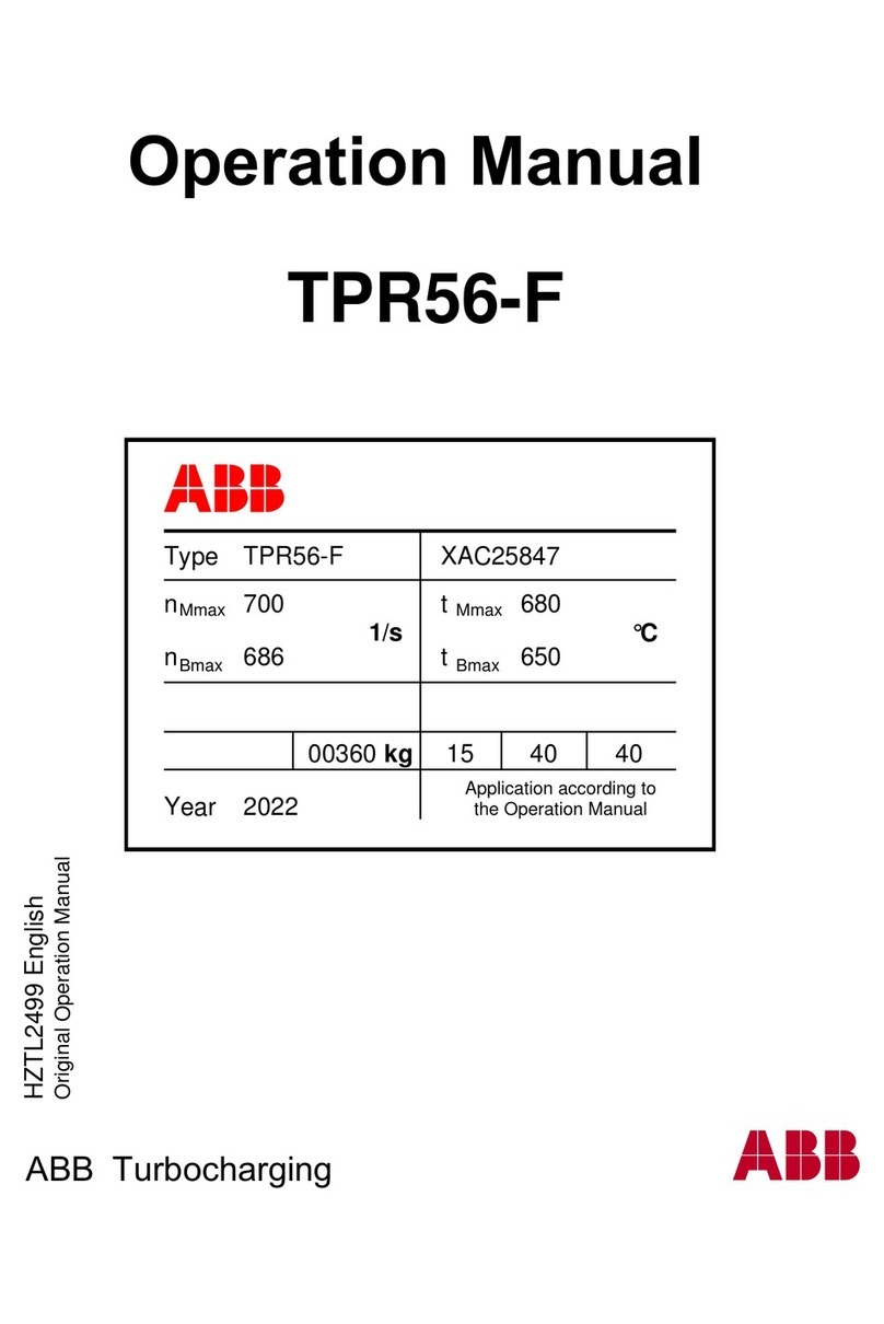 ABB XAC25847 User manual