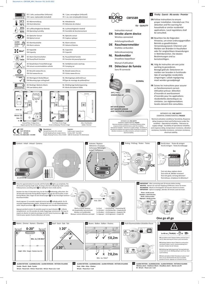 ELRO CBFS58R User manual