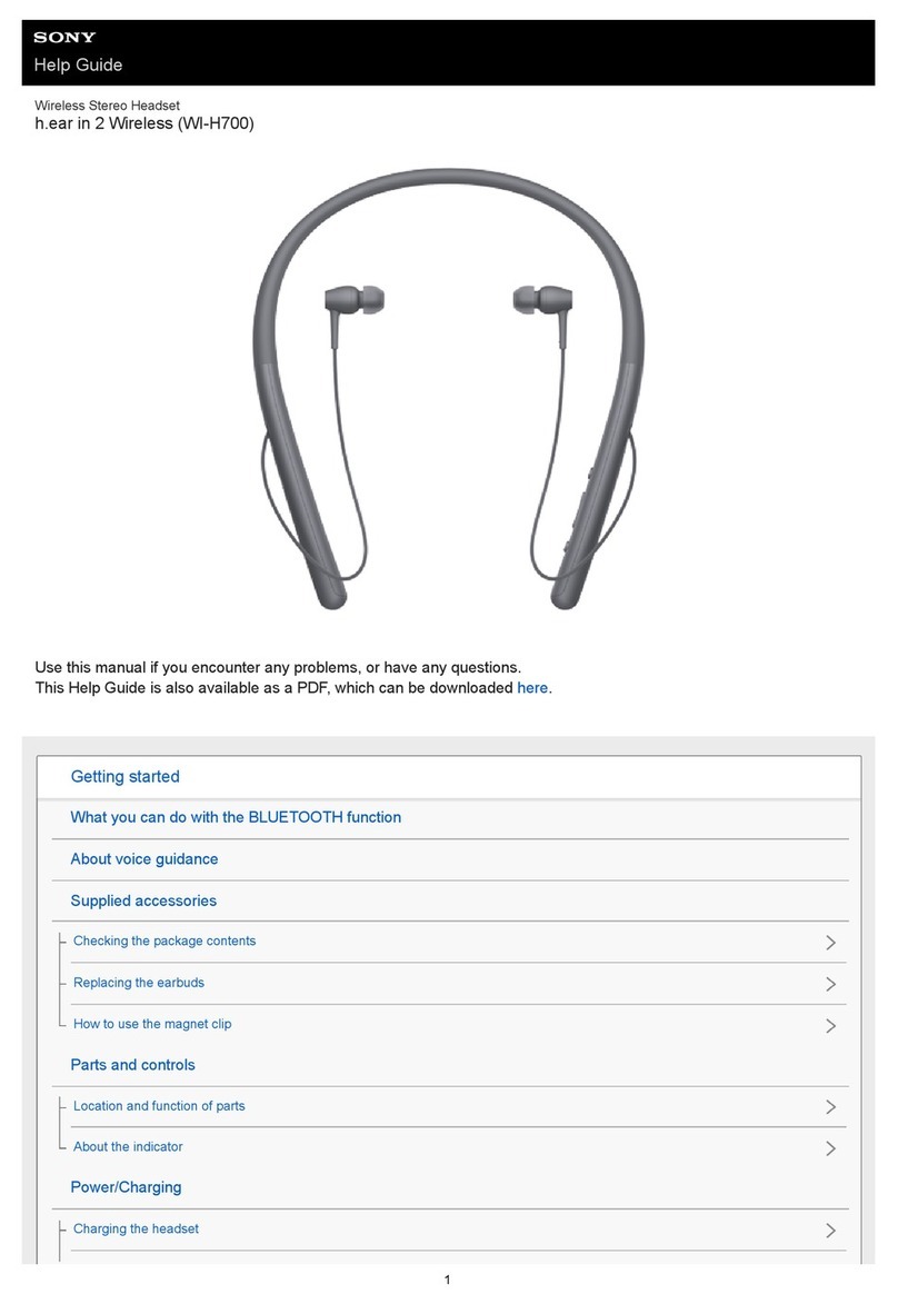 Sony WIH700/R Reference guide