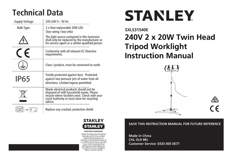 Stanley SXLS31540E User manual