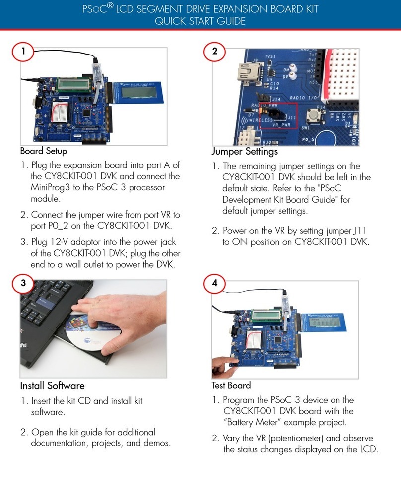 Cypress PSoC CY8CKIT-029A User manual
