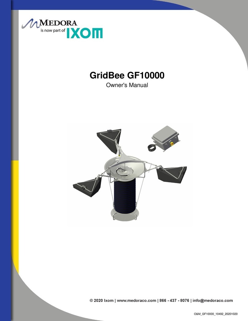 IXOM Medora GridBee GF10000C User manual