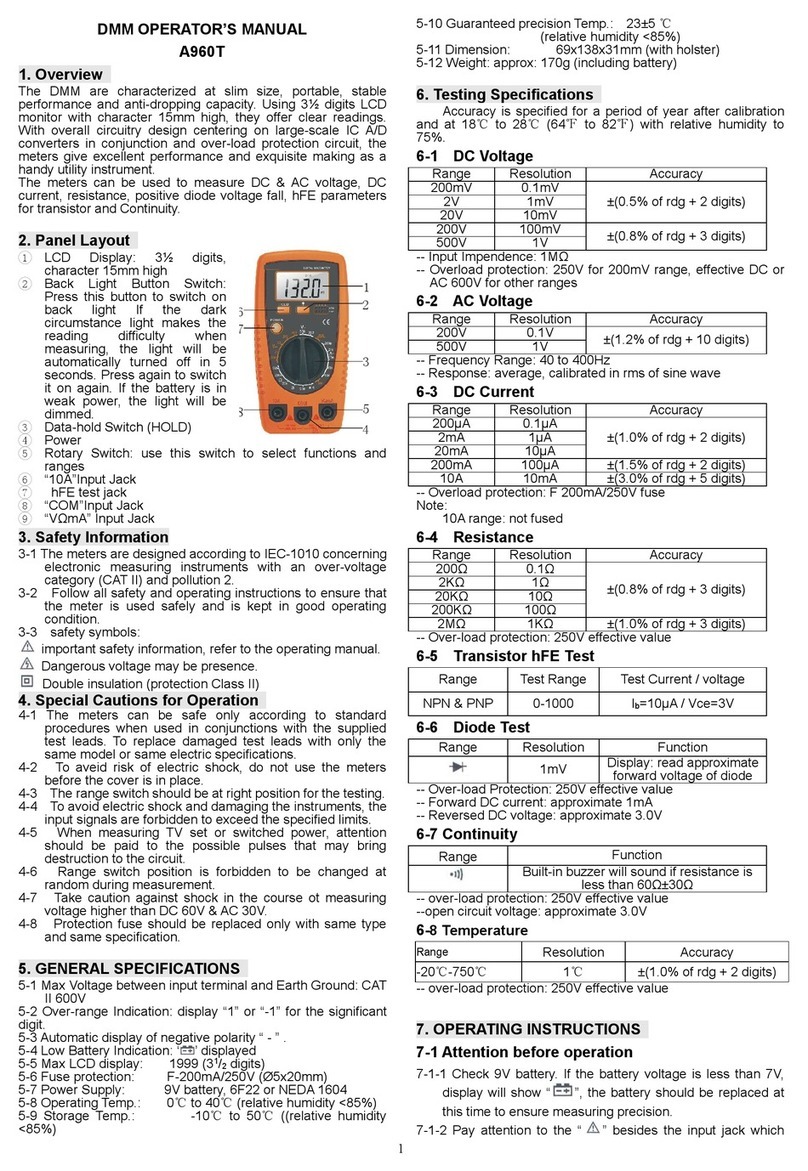 DMM A960T Operator's manual