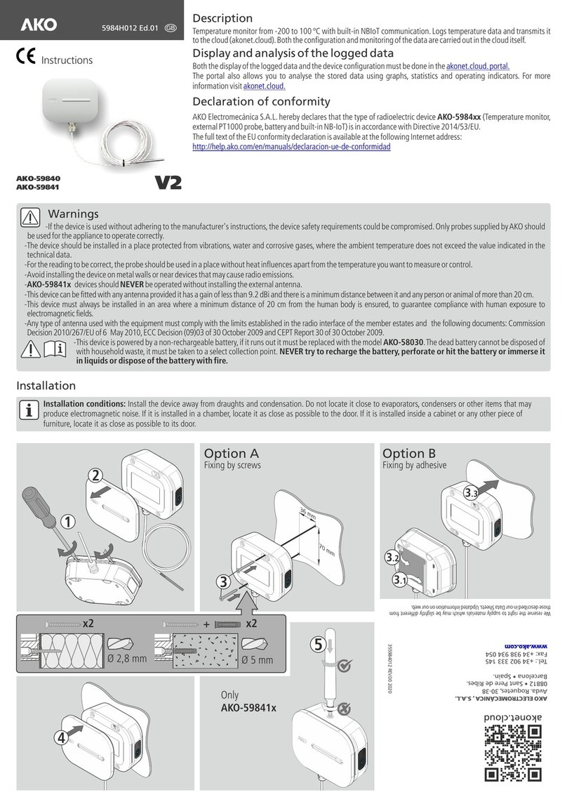 AKO AKO-59840 instructions