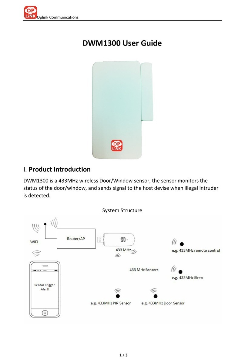 Oplink DWM1300 user guide