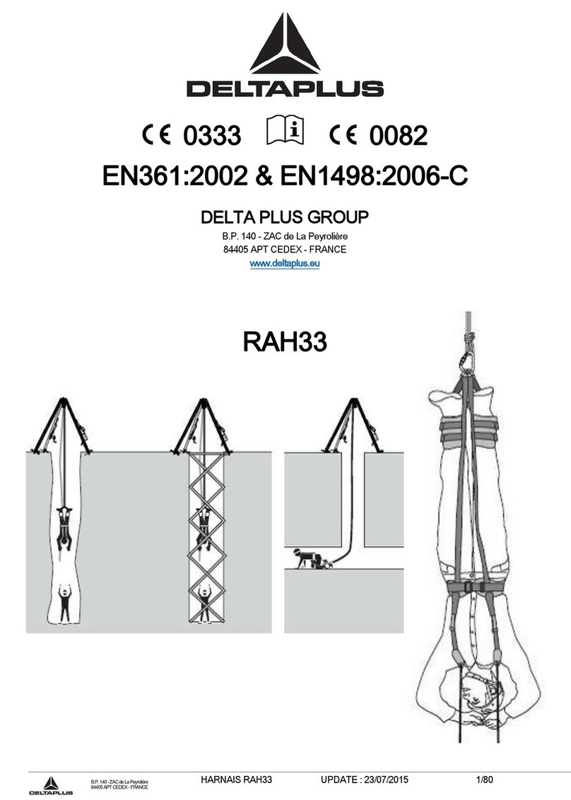 DELTA PLUS RAH33 manual