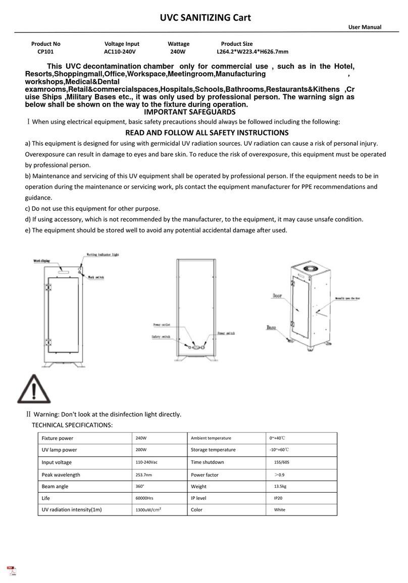 Cleanlife CP101 user manual