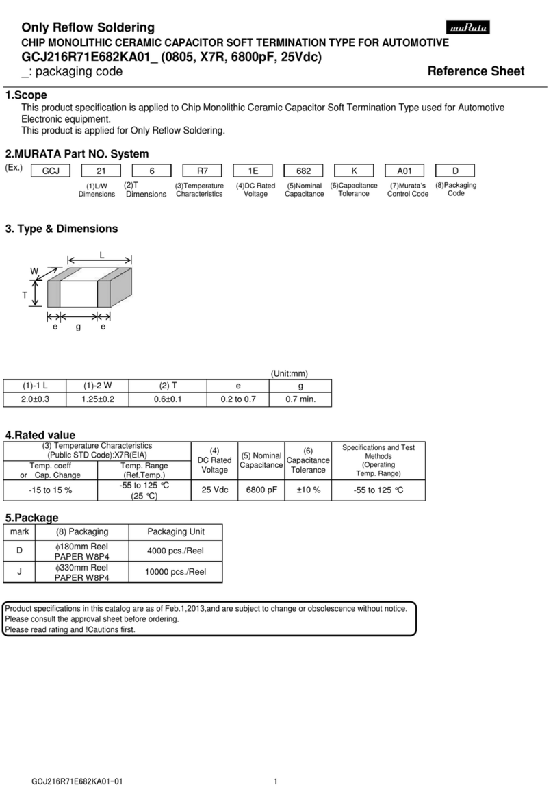 Murata GCJ216R71E682KA01 Series User manual