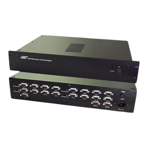 Hall Technologies HT-TRK1 user manual