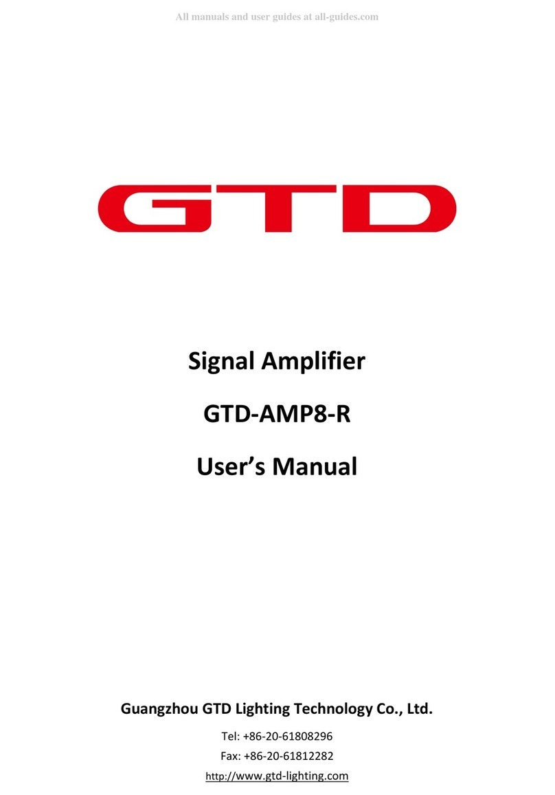 GTD AMP8-R User manual