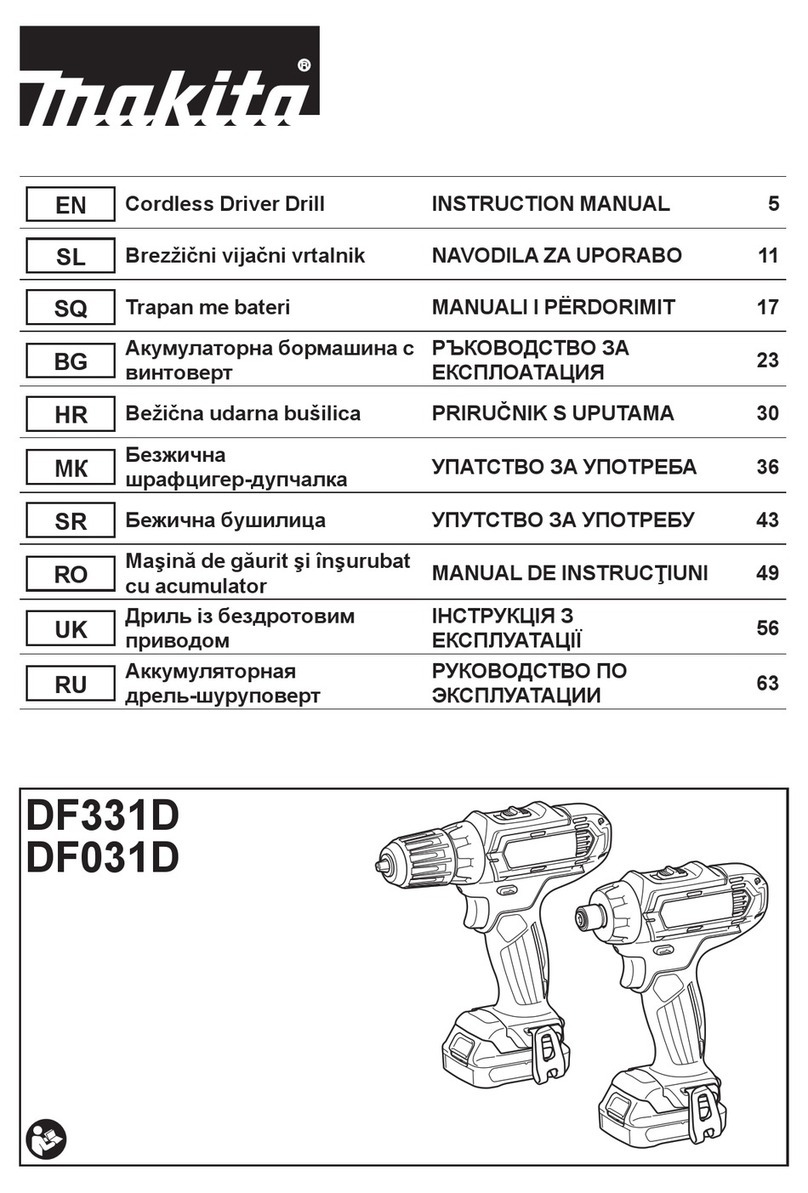 Makita CLX213X1 User manual