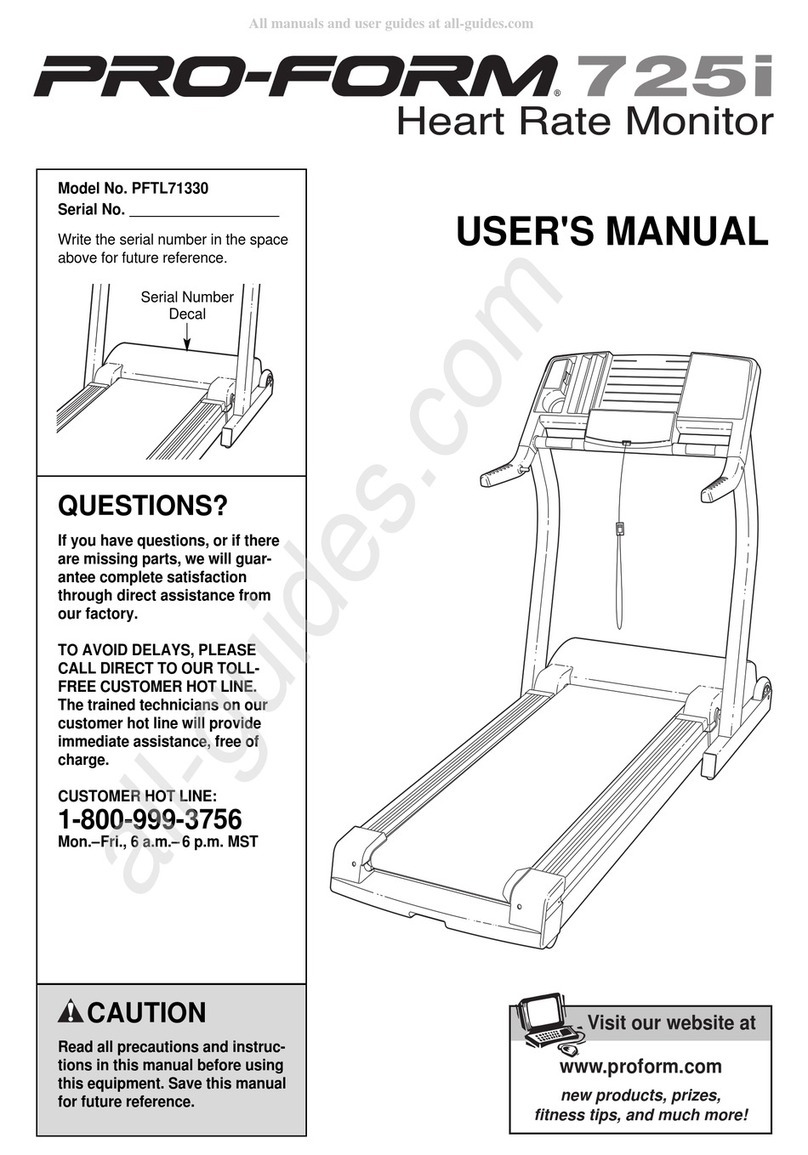 Pro-Form 725i User manual Pro-Form 725i User manual