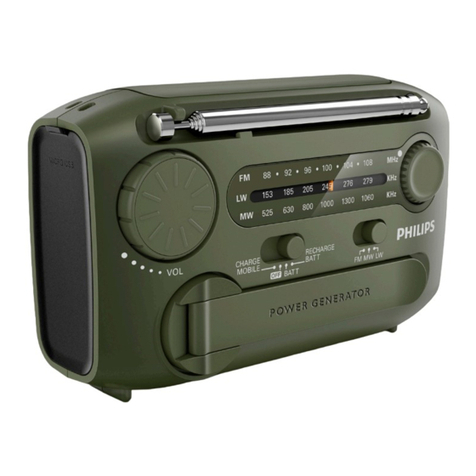 Philips AE1125 user manual