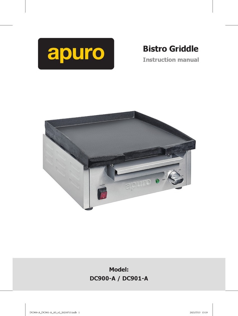APURO DC900-A instruction manual