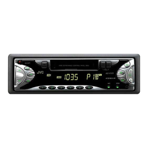 JVC KS-FX321 Guide