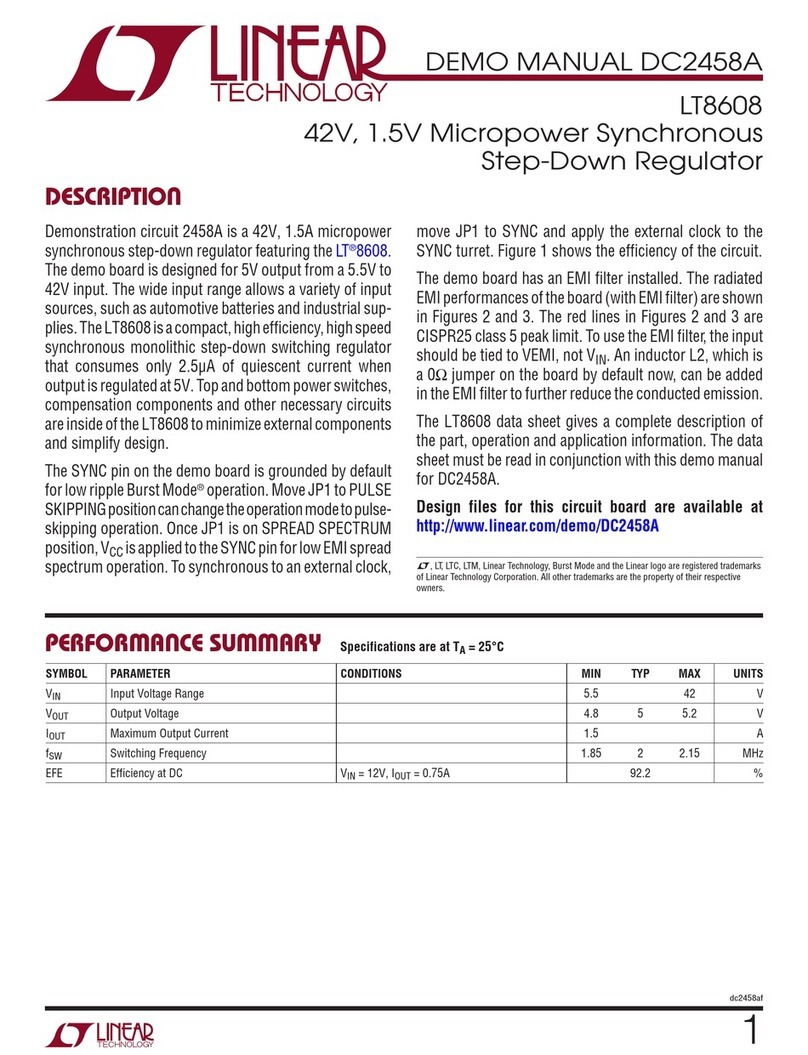 Linear Technology LT8608 User manual Linear Technology LT8608 User manual