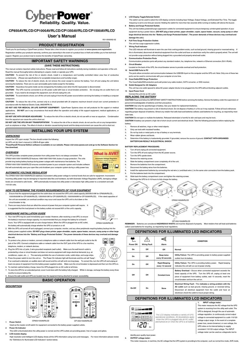 CyberPower CP1000AVRLCD User manual