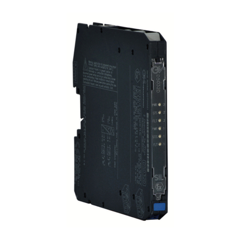 GMI D5032S User manual