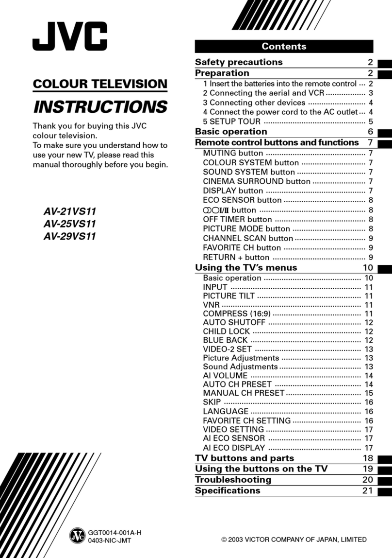 JVC AV-21VS11 User manual