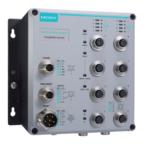 Moxa Technologies TN-5510A Series User manual Moxa Technologies TN-5510A Series User manual
