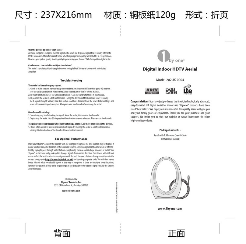 1 BY ONE 202UK-0004 User manual