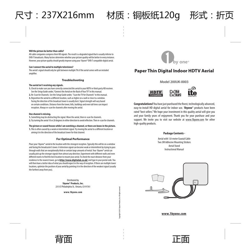 1 BY ONE 200UK-0003 User manual
