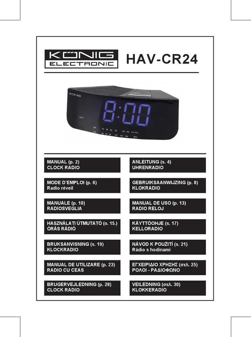 Konig HAV-CR24 manual