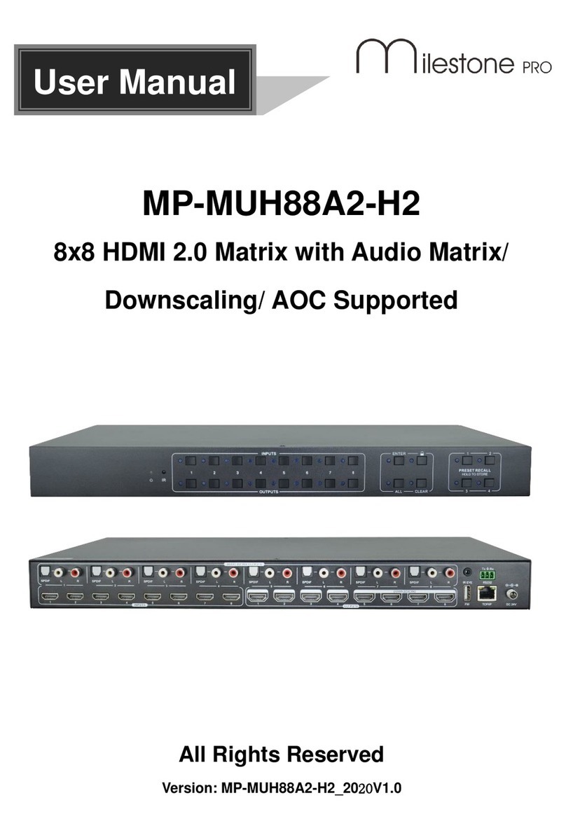 Milestone pro MP-MUH88A2-H2 user manual