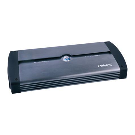 Peiying PY-2H30R User manual