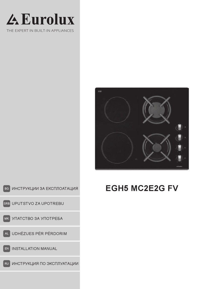 Eurolux EGH5 MC2E2G FV User manual