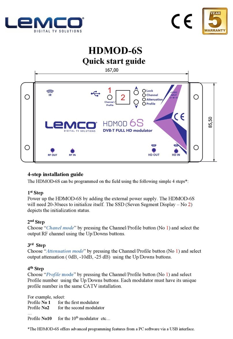 Lemco HDMOD-6S User manual