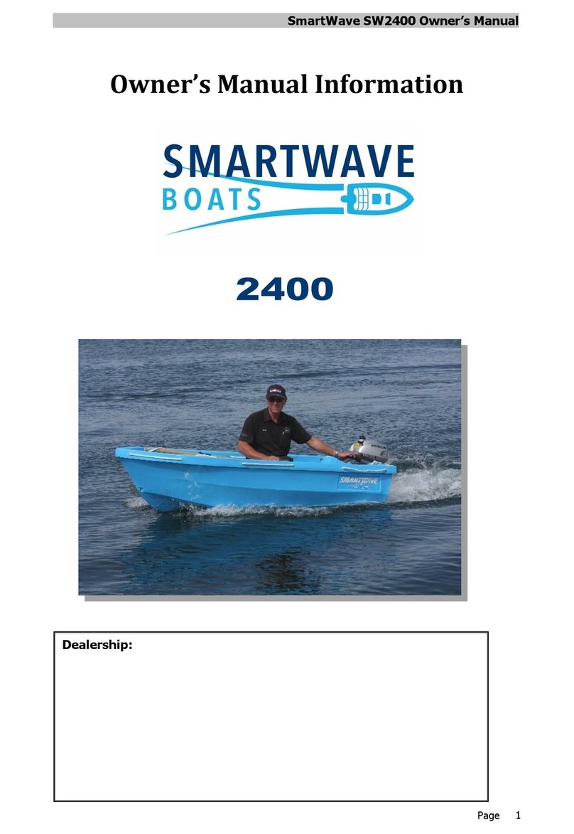 Smartwave SW2400 User manual