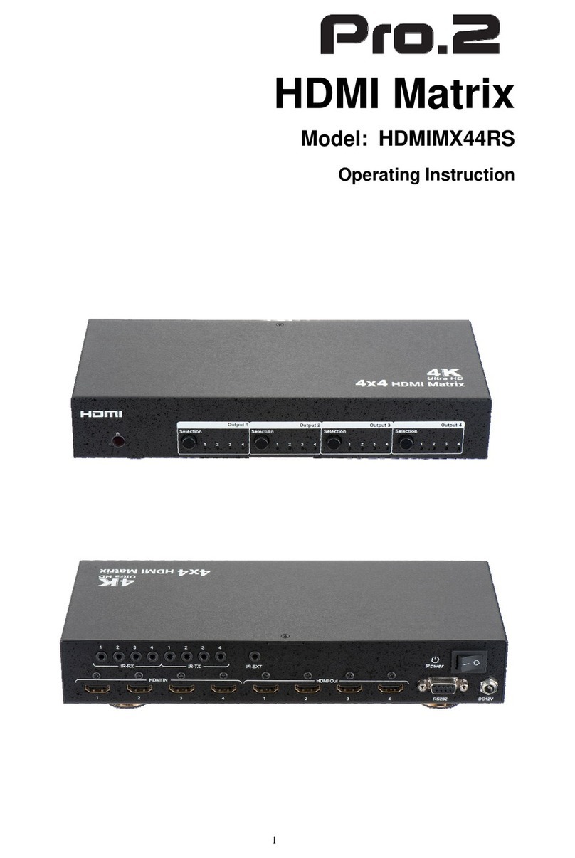 Pro2 HDMIMX44RS operating instructions