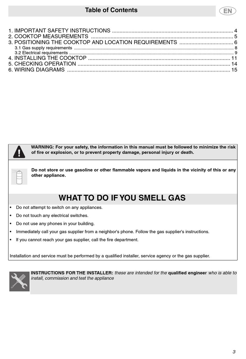 Smeg PGFU36X User manual