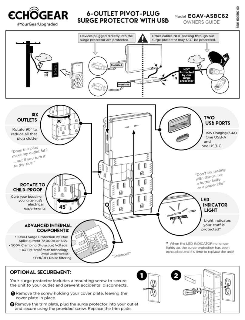 Echogear EGAV-ASBC62 User manual