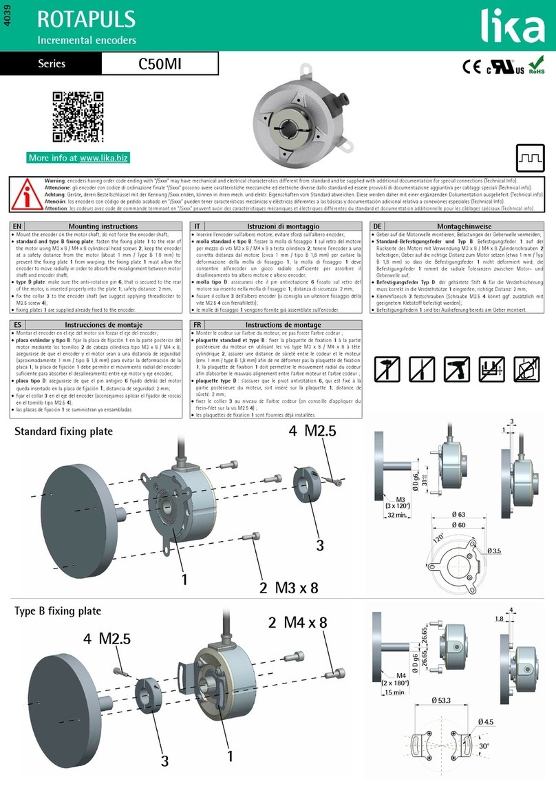 Lika C50MI User manual