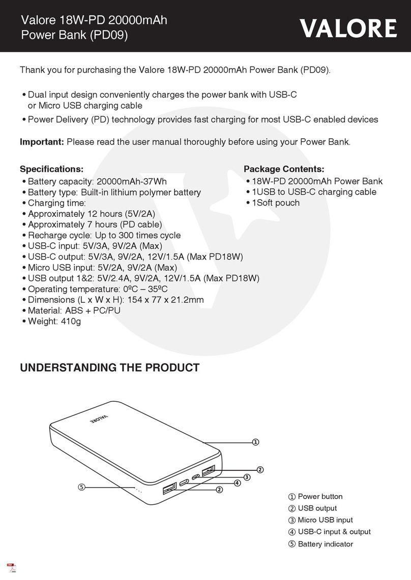 Valore 18W-PD quick start guide