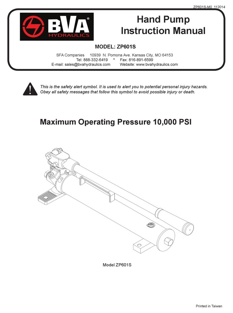 BVA Hydraulics ZP601S instruction manual