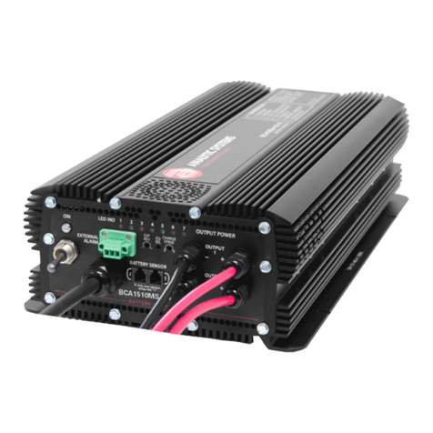 Analytic Systems BCA1510MS-24 User manual