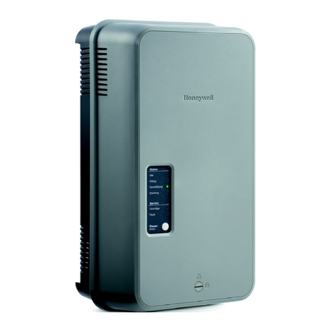 Honeywell Home HM750 User manual