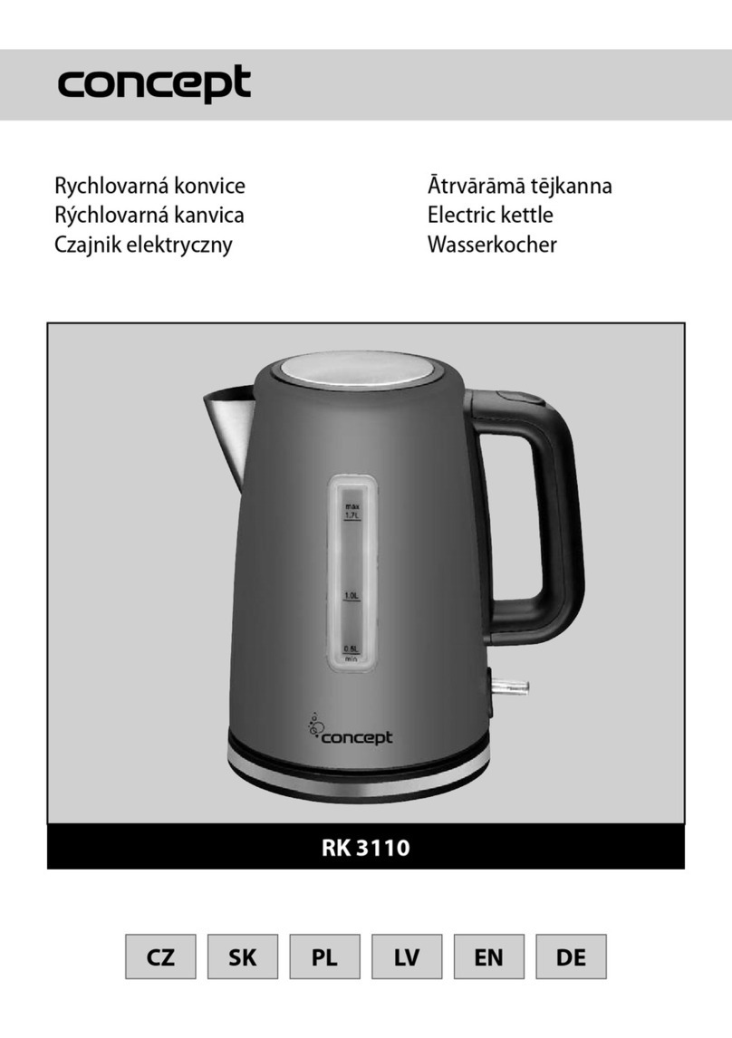 Concept2 RK 3110 User manual