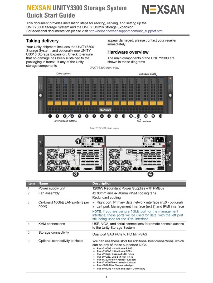 Nexsan UNITY3300 User manual